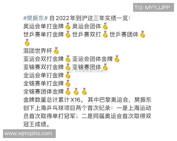 上海乒乓球队在亚运会积分榜上以89分稳居第一展现强劲实力