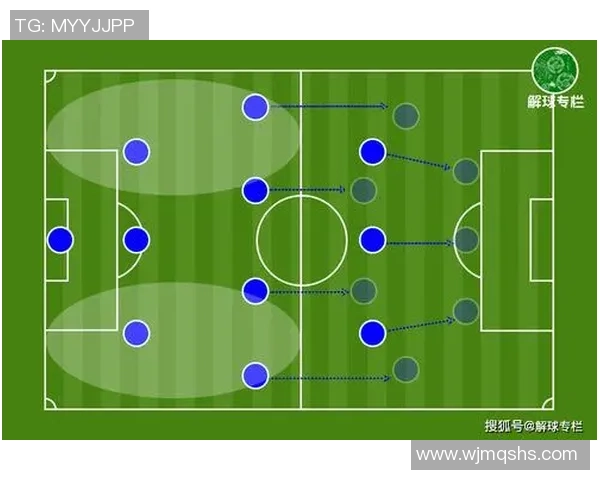 上海篮球队整体压制体系的战术解析与实战应用探讨 上海篮球队整体压制体系的战术解析与实战应用探讨