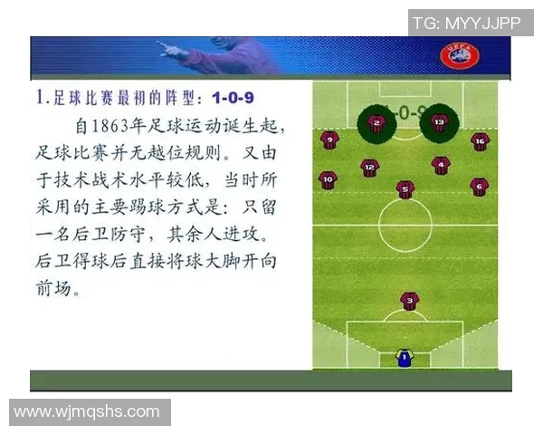 探讨一支足球队的人员构成与战术配合的重要性与影响因素