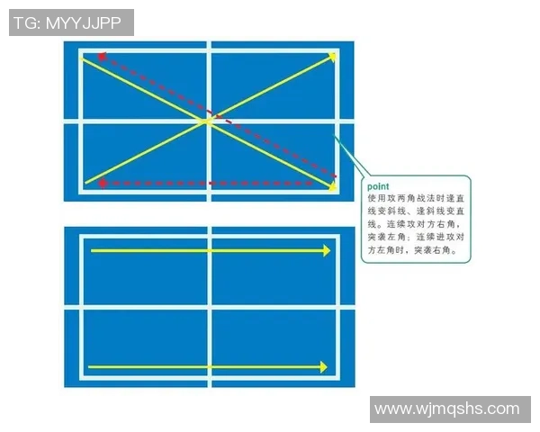 杭州乒乓球队战术解析：深入探讨盯防体系的运用与效果