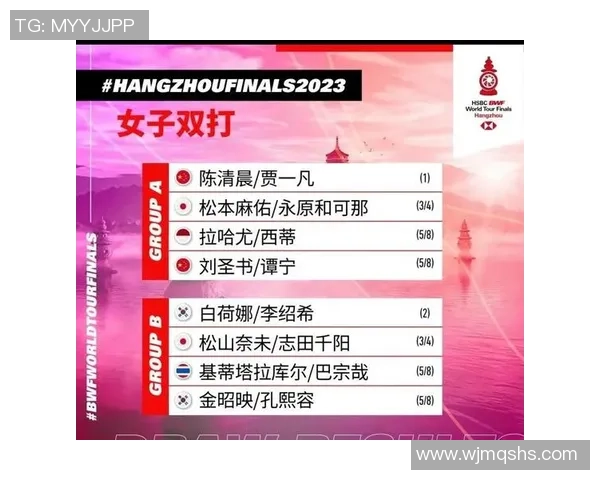 足球主队让球策略解析及其对比赛结果的影响分析 足球主队让球策略解析及其对比赛结果的影响分析